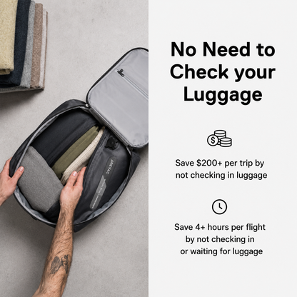 AeriVault™ Vacuum Kit-Travel Vacuum Bags