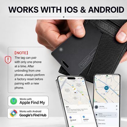 Finder Cards