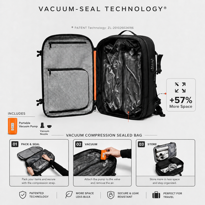 AeriVault™ Signature Travel Backpack