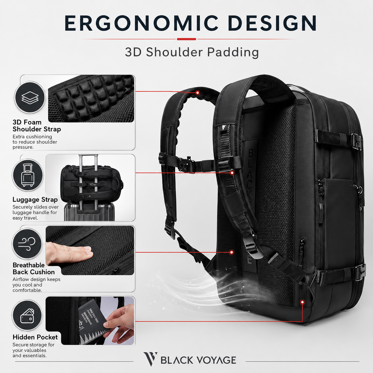 AeriVault™ Signature Travel Backpack