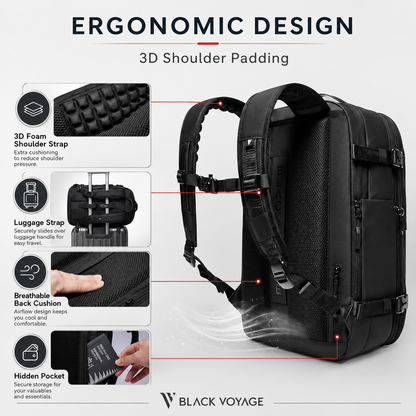 AeriVault™ Signature Travel Backpack