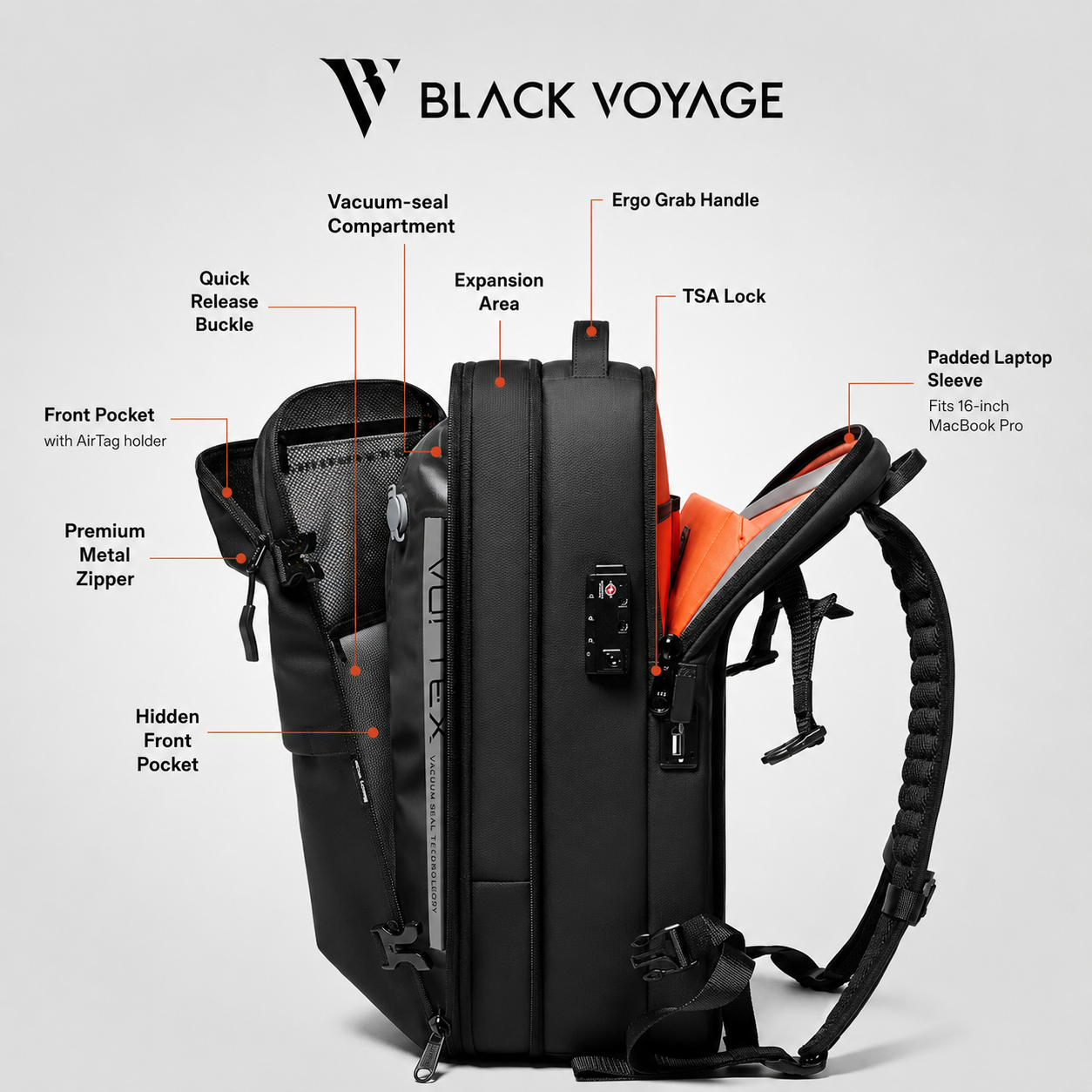 AeriVault™ Signature Travel Backpack