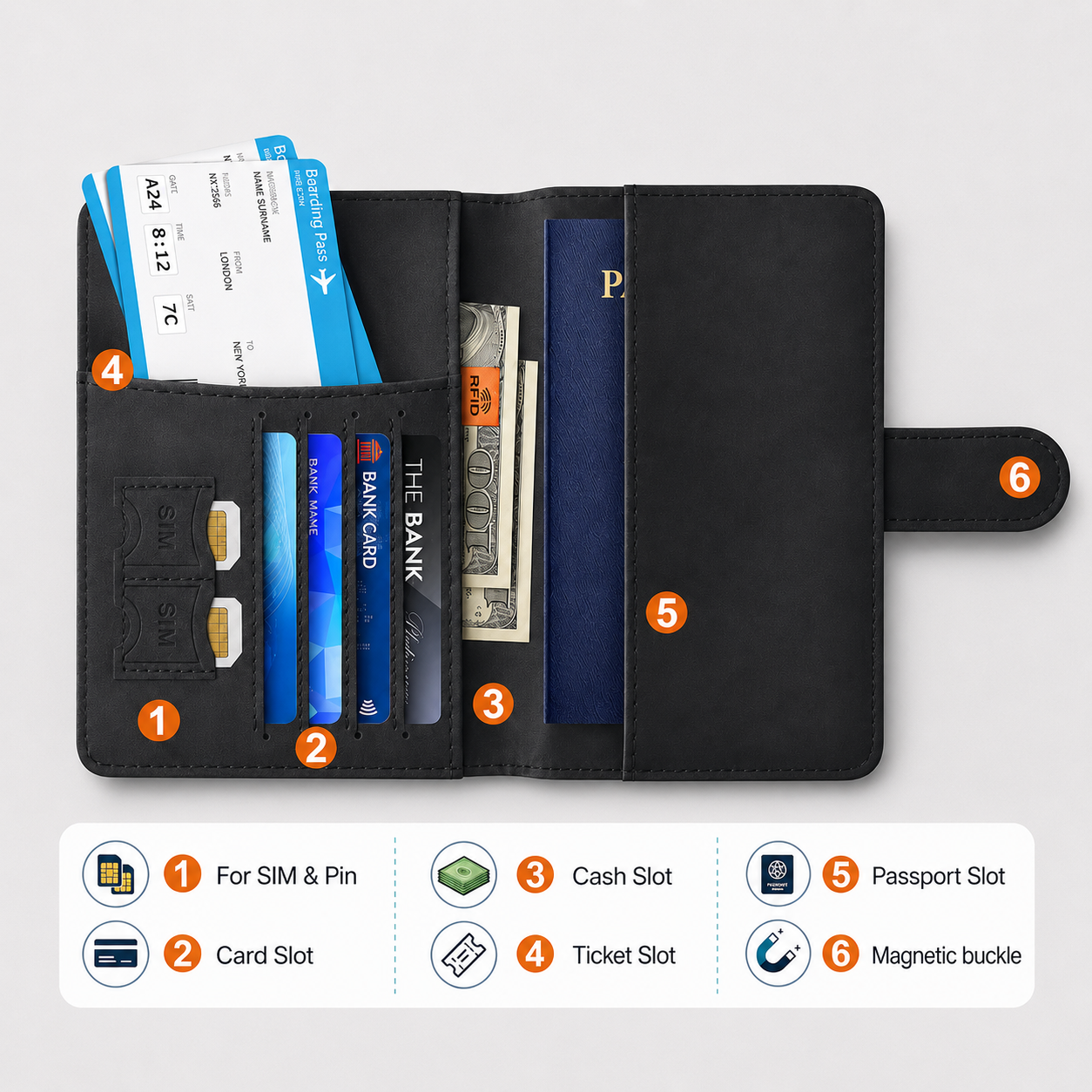 AeriVault™ Passport Holder
