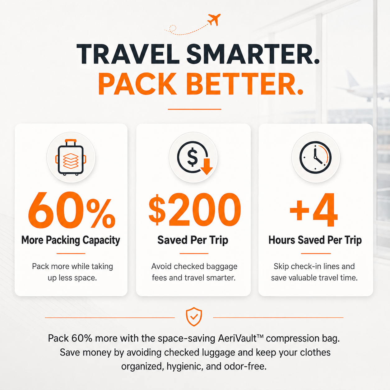 AeriVault™ Vacuum Kit-Travel Vacuum Bags