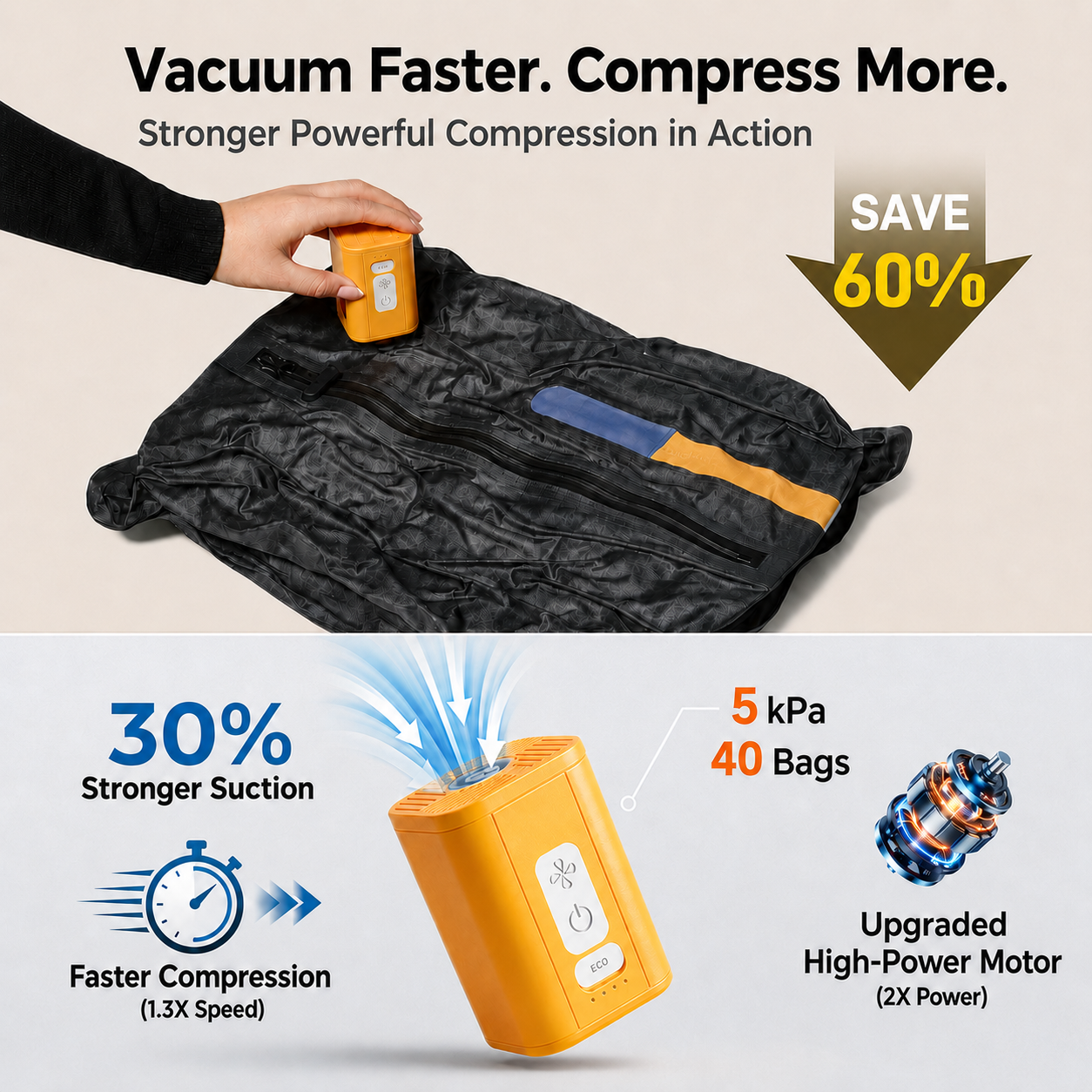 AeriVault™ Vacuum Kit-Travel Vacuum Bags